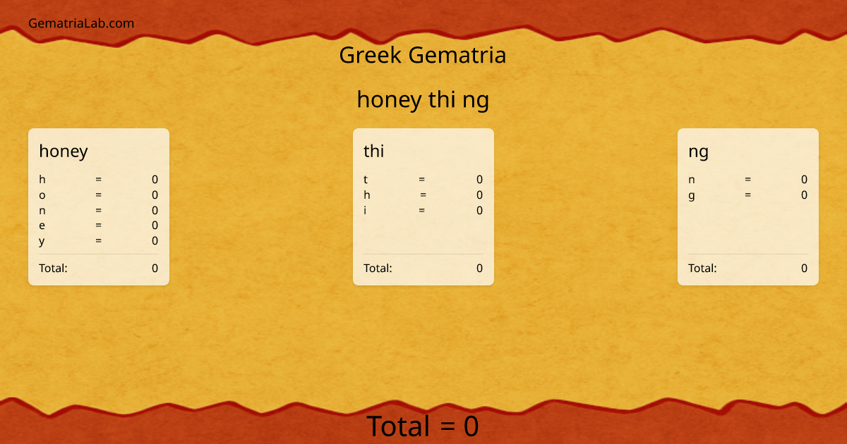honey thi ng in greek Gematria